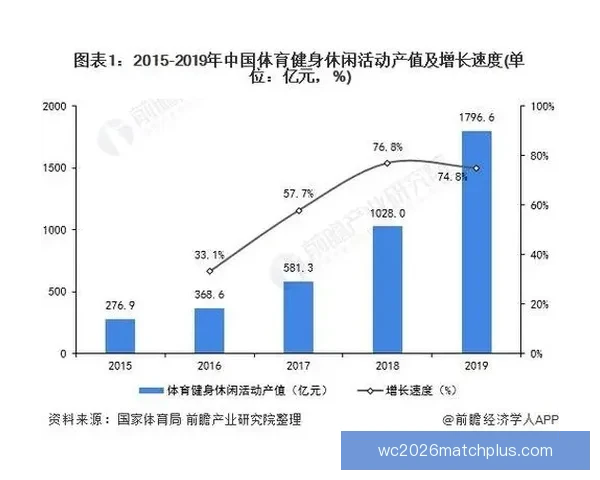 体育技术发展趋势与运动表现优化策略的系统分析研究