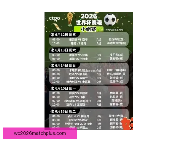 北京地区足球联赛年度比赛安排与赛事对阵时间全览表
