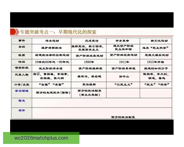 奥格斯堡劳可斯霍夫周边文化历史与现代发展探索指南