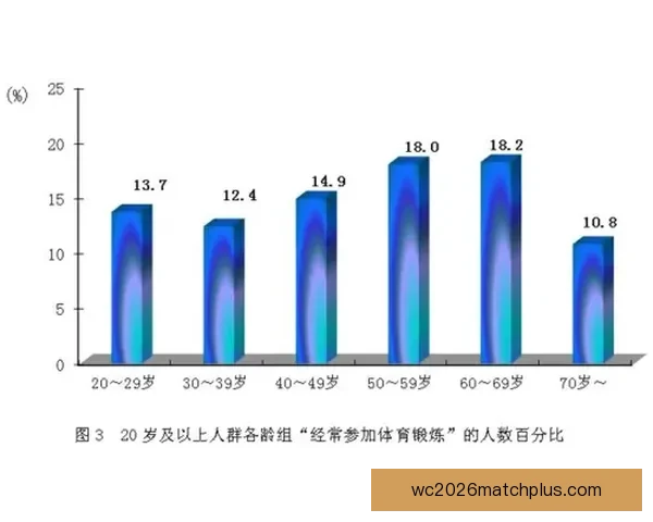 基于数据驱动的竞技体育技术优化与实战应用研究